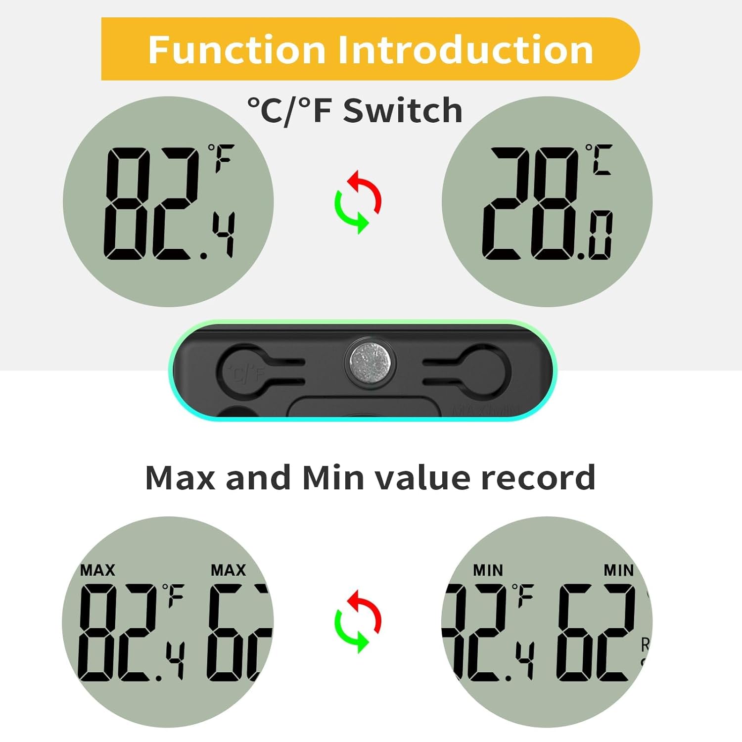 4-Pack Mini Digital Thermomete - đánh giá và giá Digital Hygrometer Probe