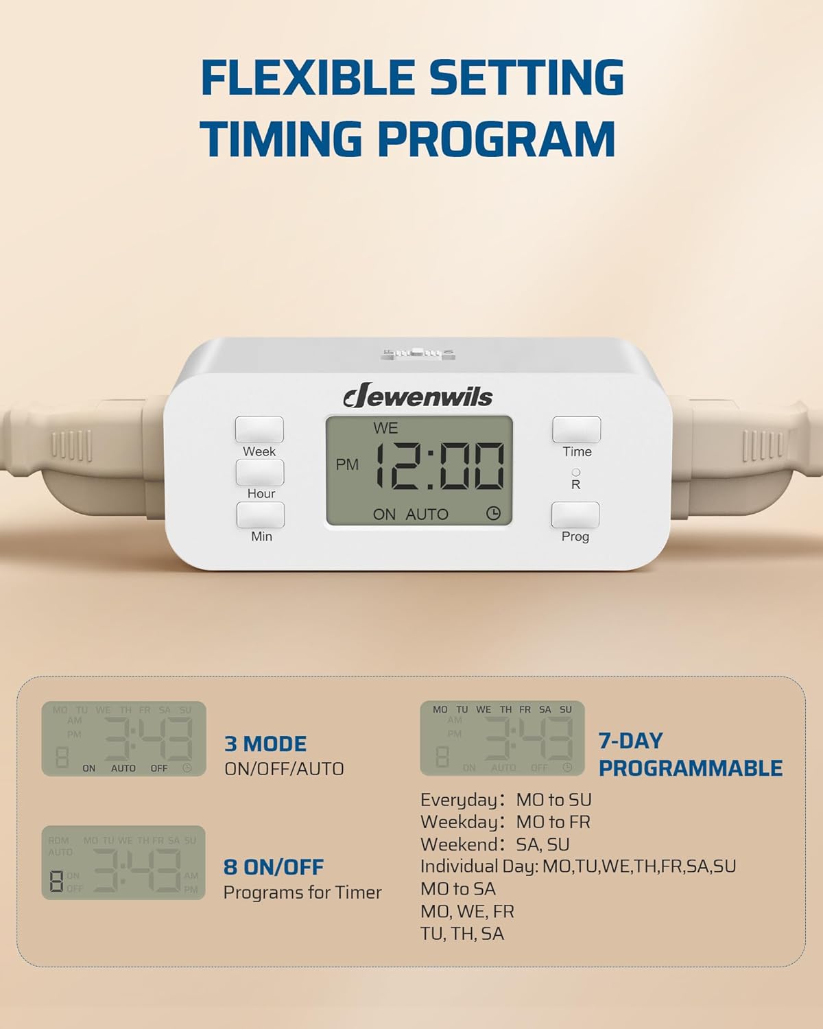 Dual Outlet Digital Timer for  - đánh giá và giá Timer Dual Outlet