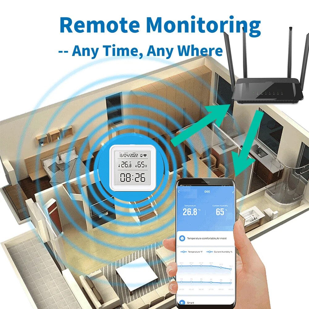 Tuya New WiFi Temperature Humi - đánh giá và giá Digital Hygrometer Probe